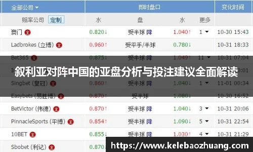 叙利亚对阵中国的亚盘分析与投注建议全面解读